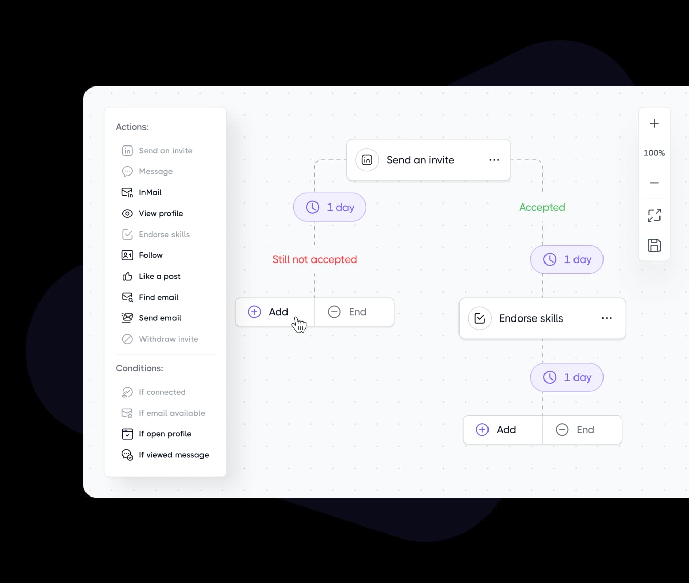 Automate sales on LinkedIn & email