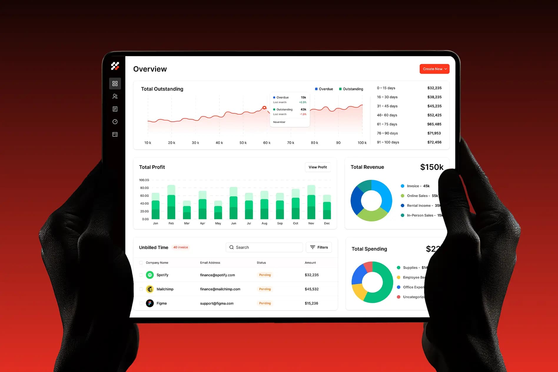 Spacebook - Business Accounting dashboard design