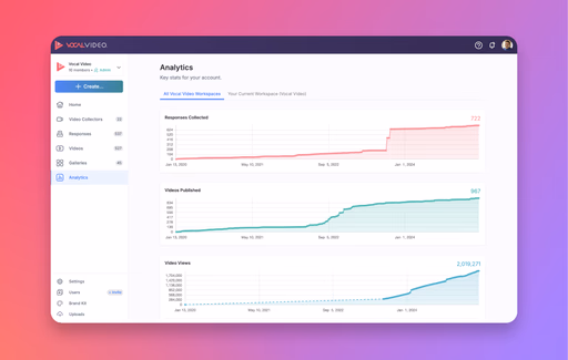 Know what’s being watched image